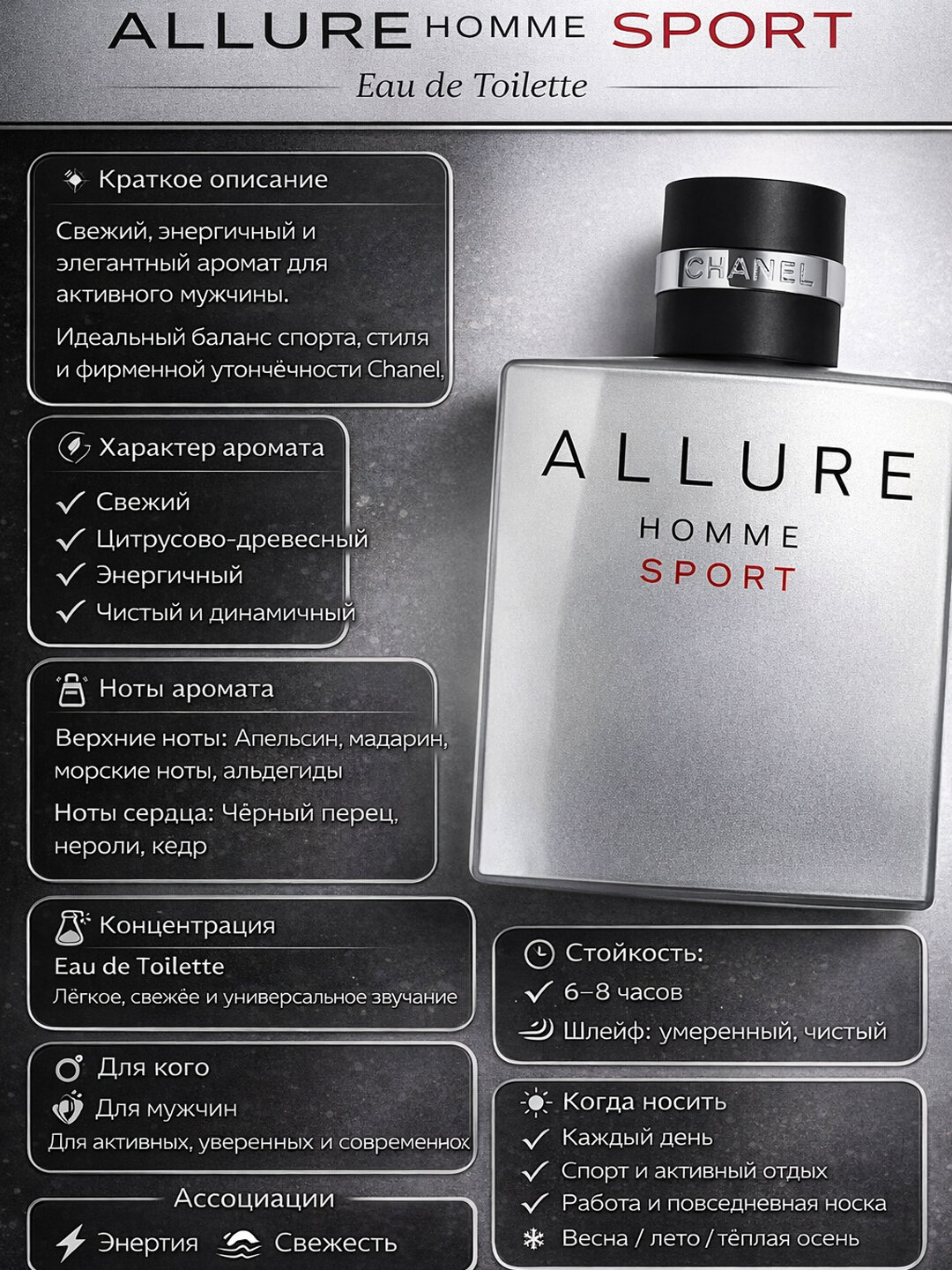 Allure Homme Sport 100 ml для мужчин