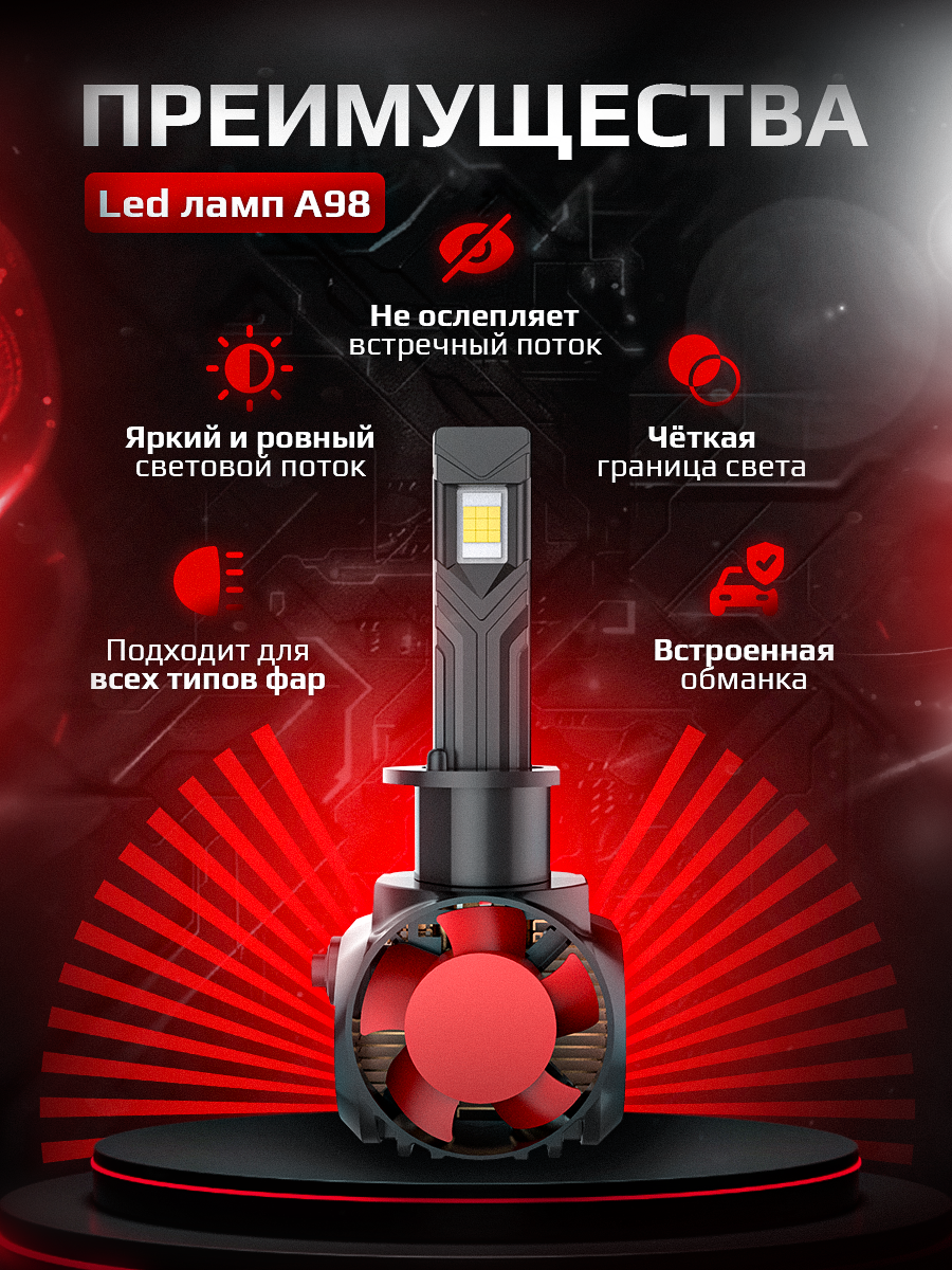 Светодиодные лед лампы H1 A98 Ver.2 автомобильные, лампа H1 LED — фото 1