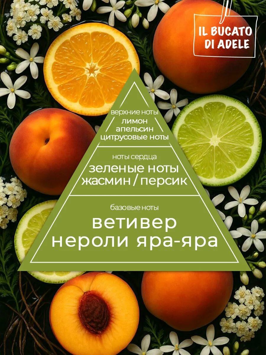 IL BUCATO DI ADELE Кондиционер-эссенция для белья FRESCO BUCATO / Свежее белье, 150 мл — фото 1