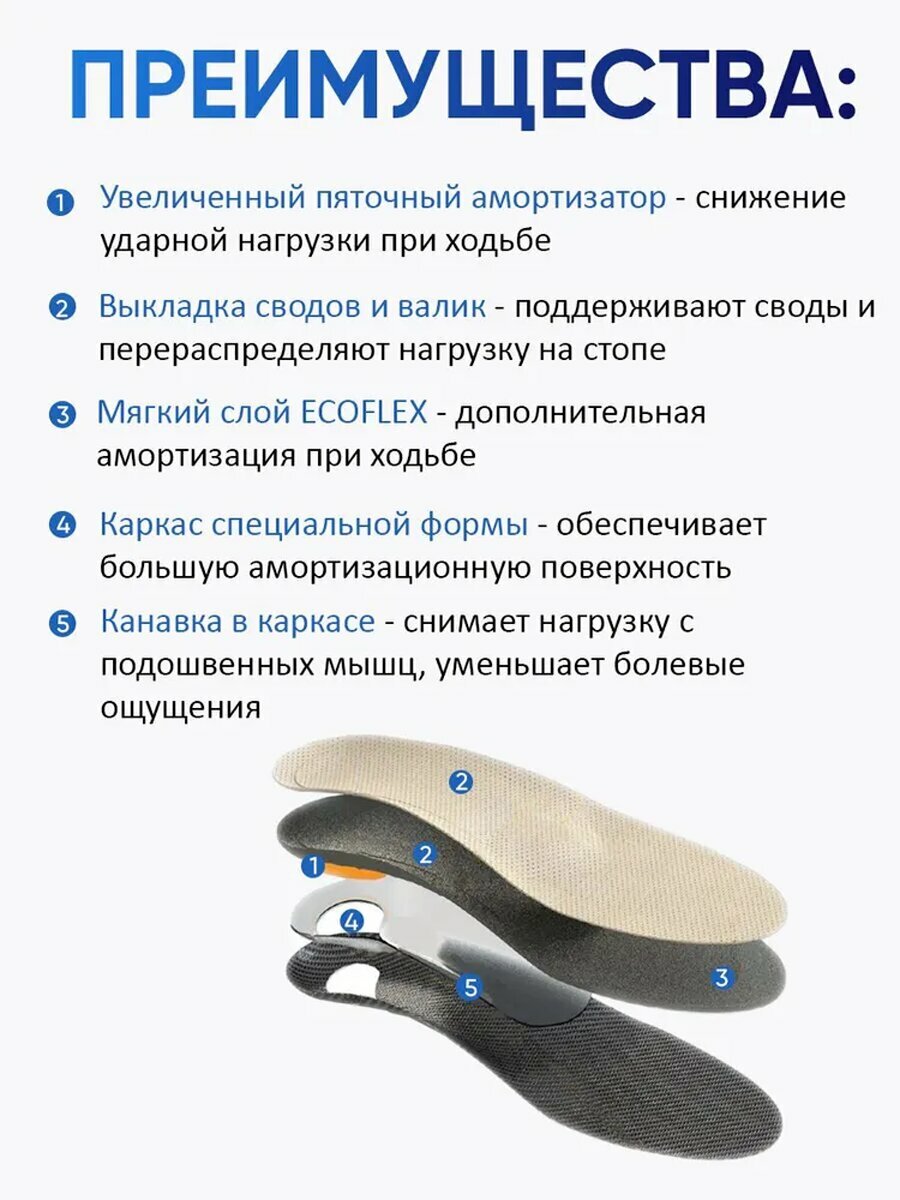 Картинки Стельки ортопедические Talus 93 Антишпора каркасные, размер 43