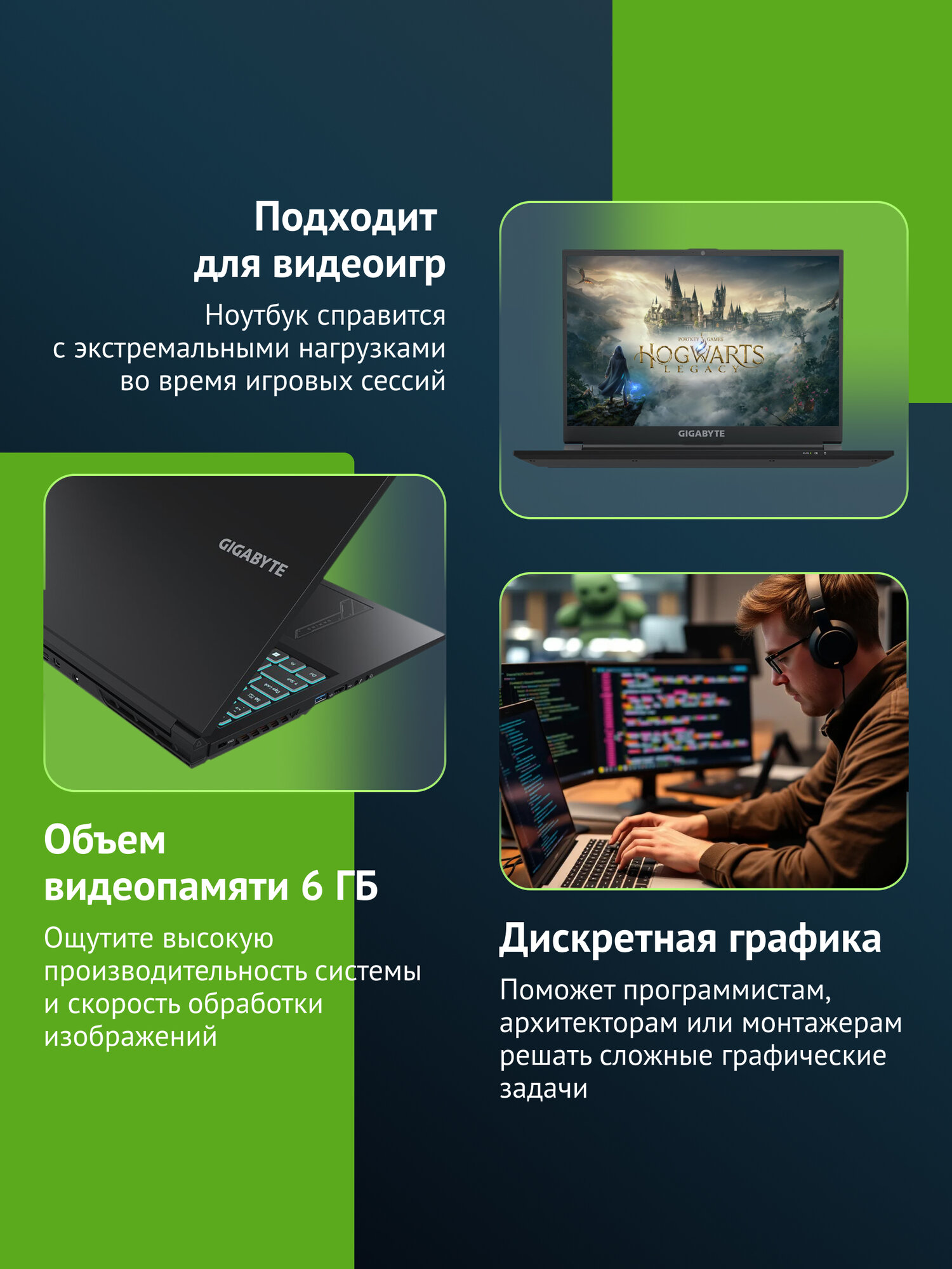 Игровой Ноутбук Gigabyte G6, 16", IPS, Intel Core i7 13620H, DDR5 16ГБ, SSD 1024ГБ, NVIDIA GeForce RTX 4050 6ГБ, черный — фото 1