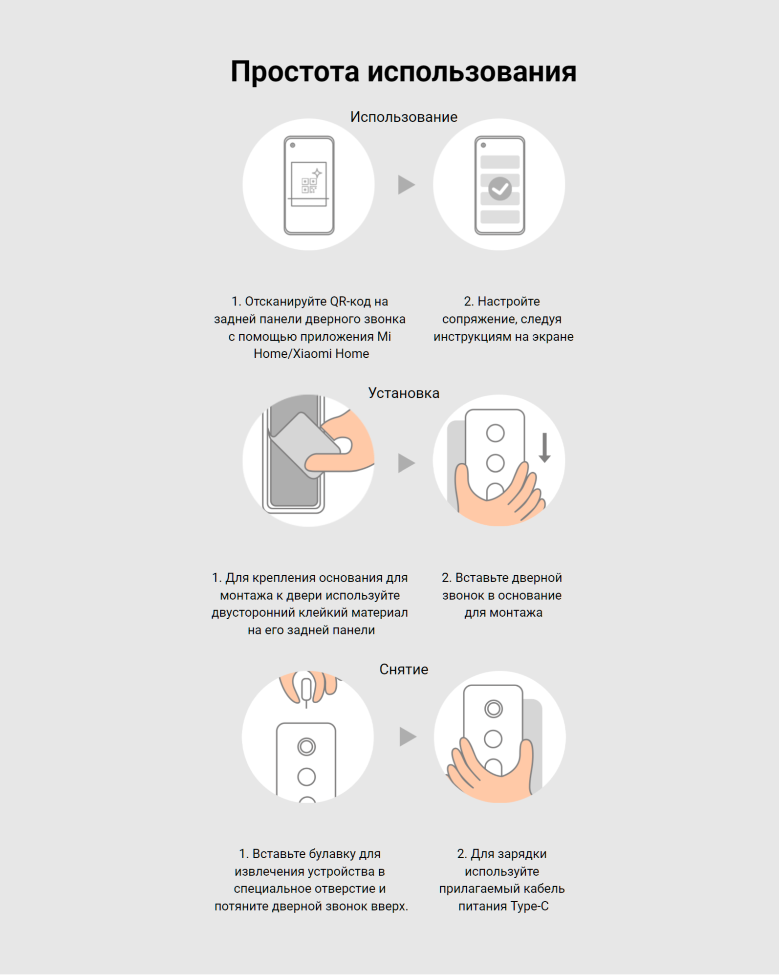 Карта сервисных центров Xiaomi в России