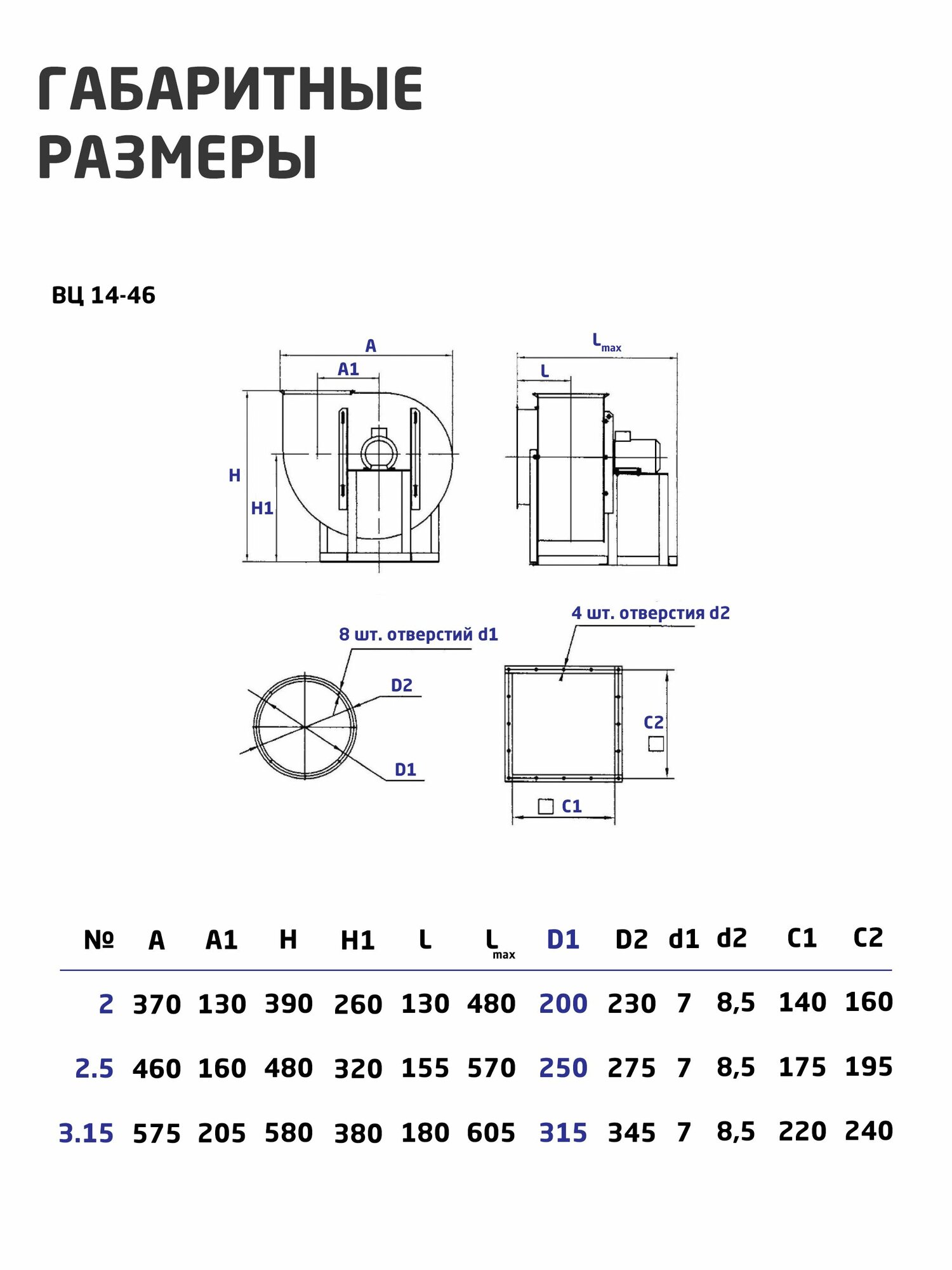 Вентилятор радиальный ВЦ 14-46-2,5 0,37*1500 Пр.0 оцинкованный 380В (аналог ВР 280-46, ВР 300-45) — фото 1
