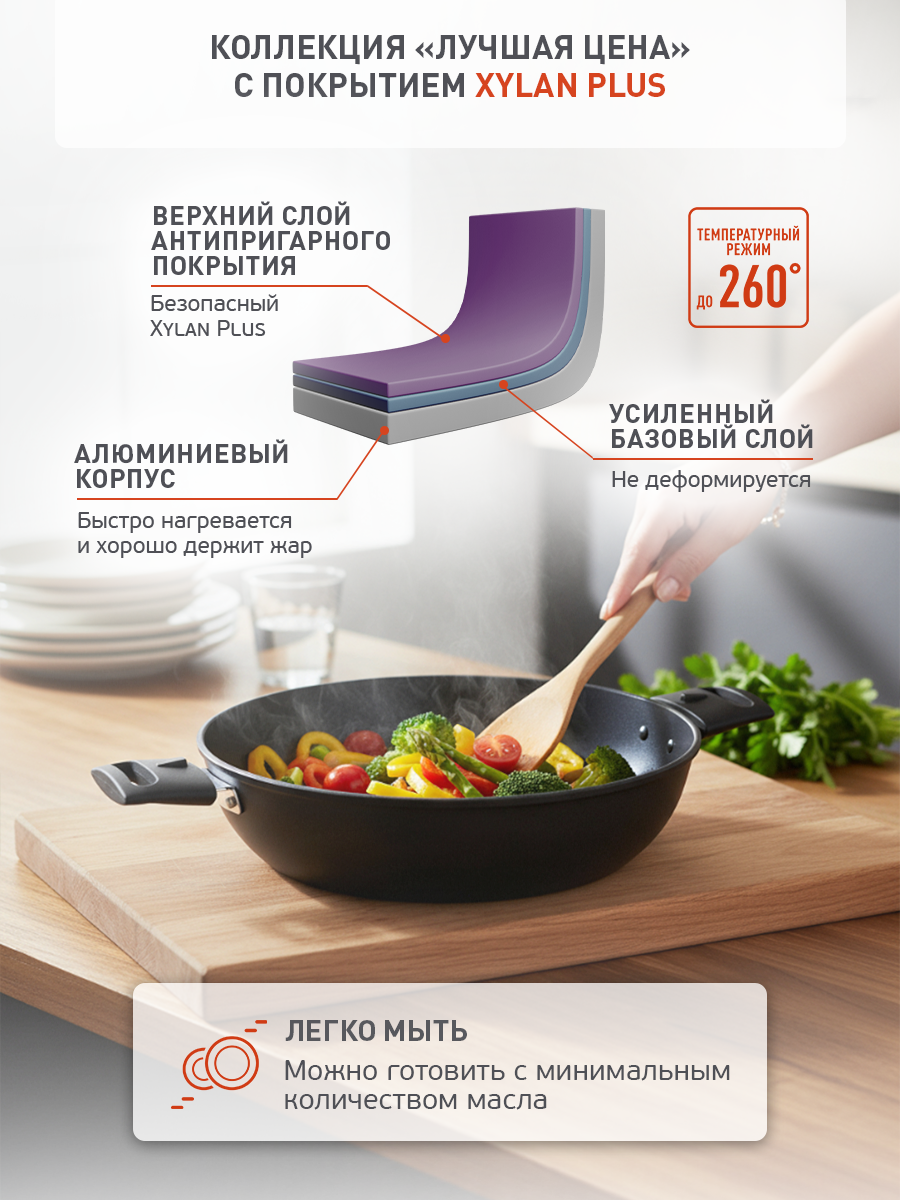 Жаровня с толстым дном 26 см из литого алюминия 2.5л с антипригарным покрытием со съемными ручками, Повар Люкс — фото 1