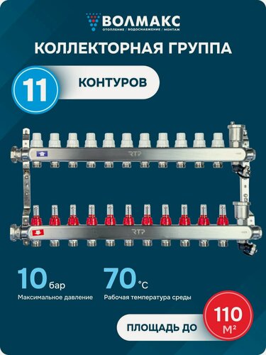 Изображение товара Коллекторная группа RTP, с регулирующими клапанами и расходомерами