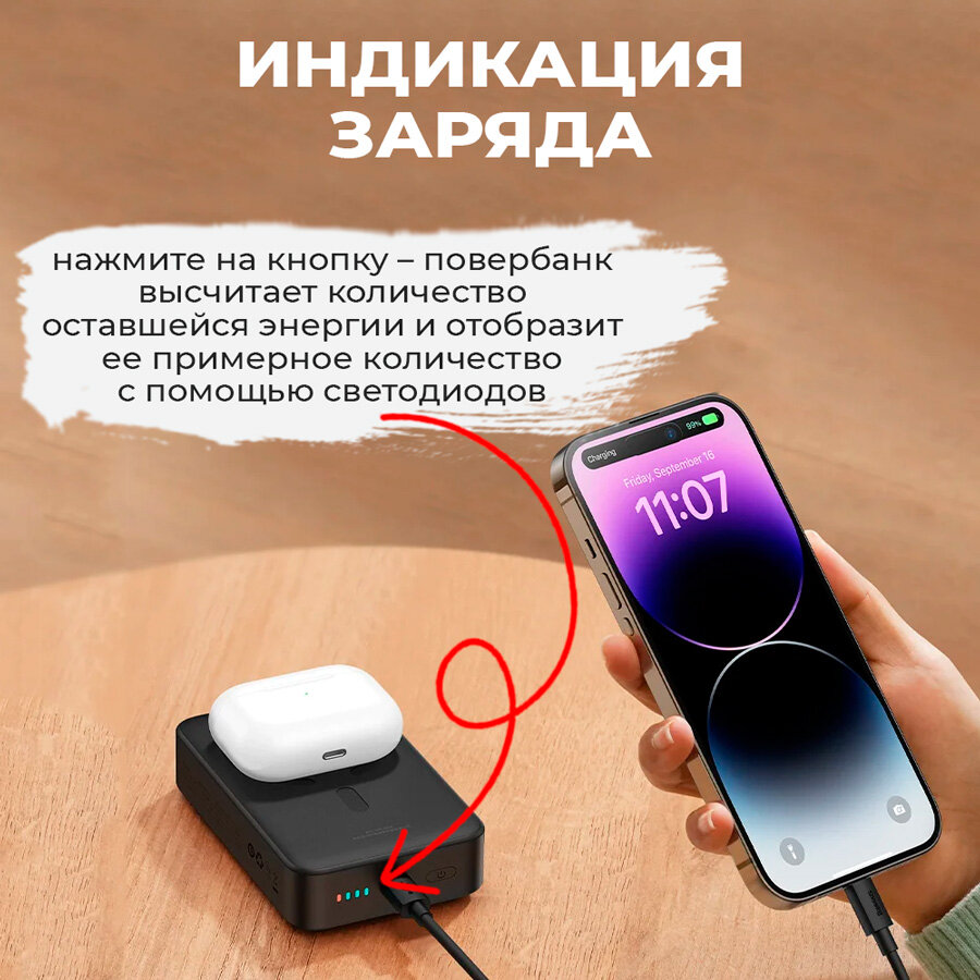 Внешний аккумулятор MagSafe 20000мАч QC30/PD с беспроводной быстрой зарядкой Baseus Magnetic Wireless 20W - Черный (PPCX150001)