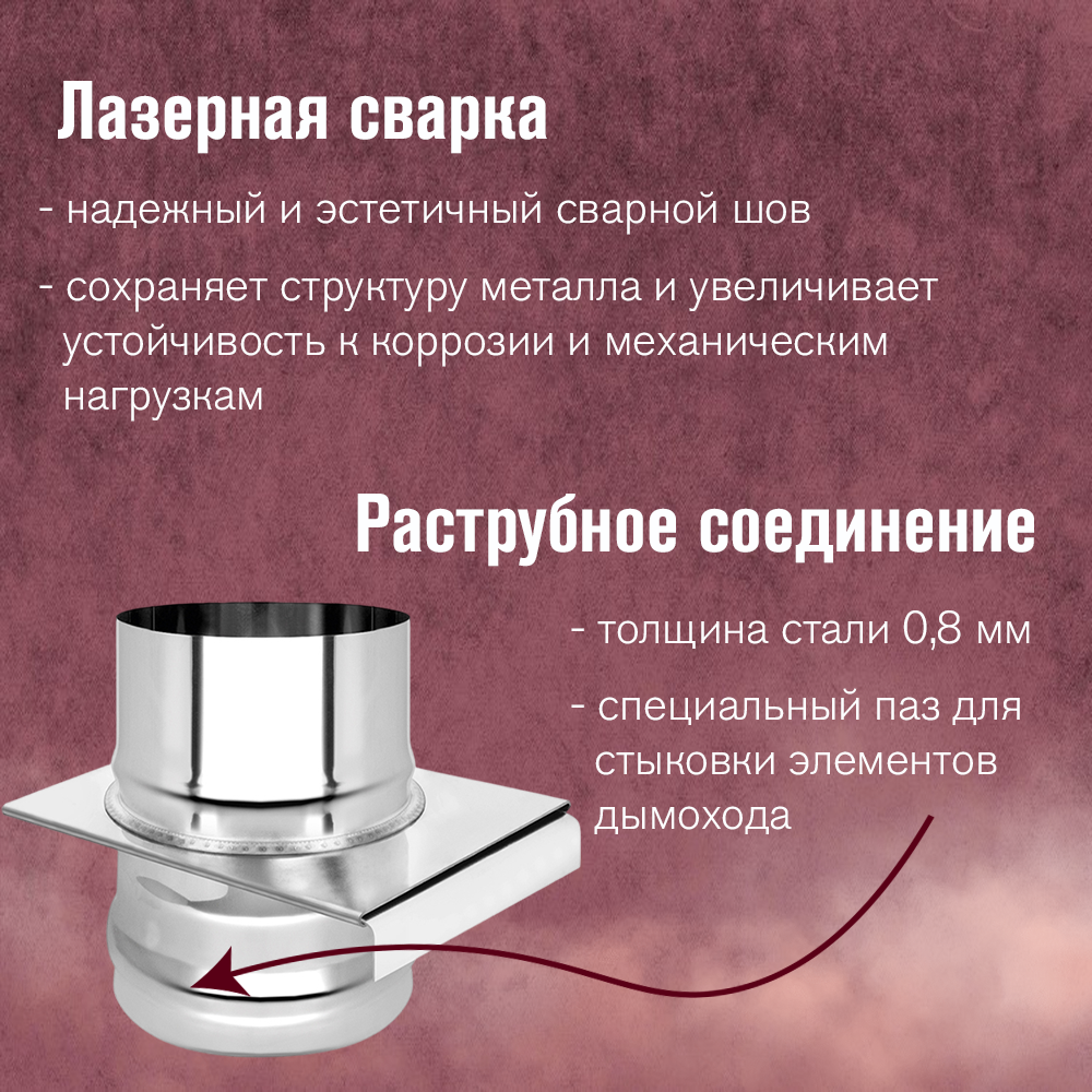 Шибер нерж. задвижной (AISI 430/0,8мм) (130) - фотография № 3