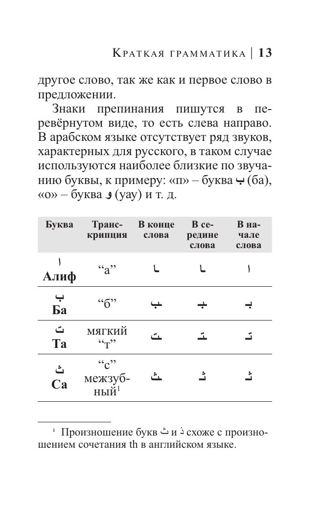 Арабский язык. 4 книги в одной: разговорник, арабско-русский словарь, русско-арабский словарь, грамматика - фото №16