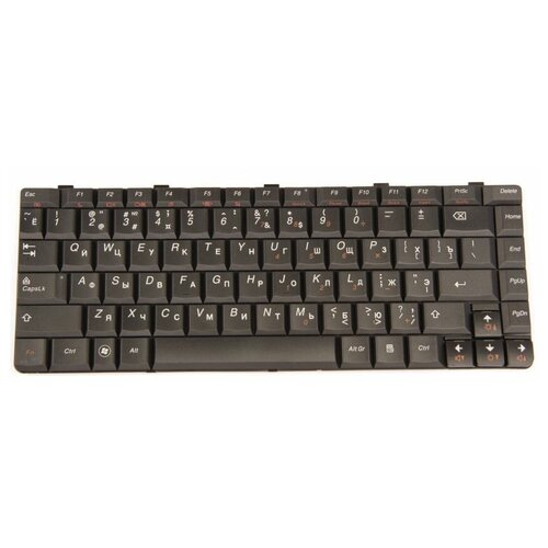 Клавиатура для ноутбуков Lenovo IdeaPad U350 RU Black 560₽