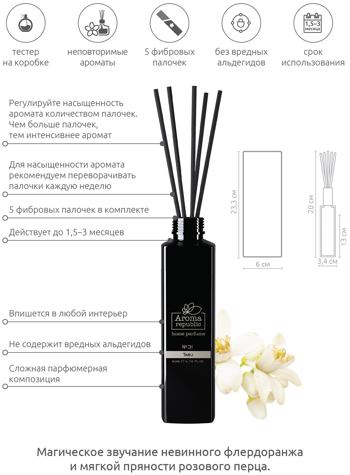 Ароматический диффузор Aroma republic - фото №2