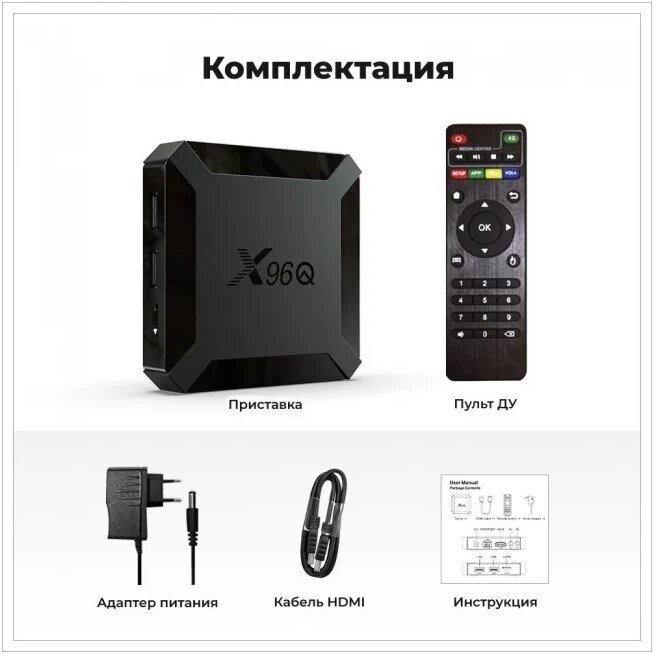 Смарт ТВ приставка медиаплеер x96q 1/8Gb