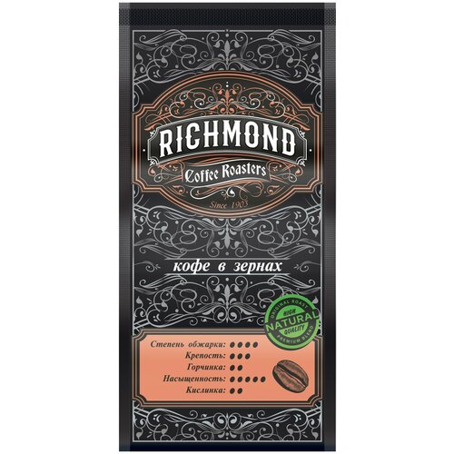 Кофе зерно RICHMOND 250 гр