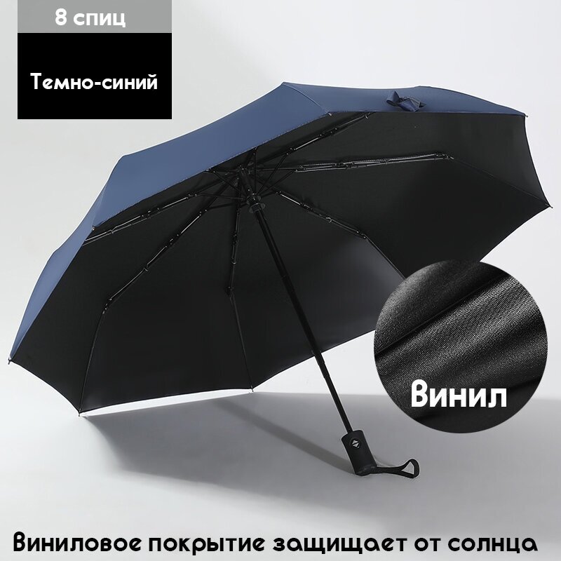 IBRICO/ Зонтик / Зонт мужской / Зонт женский (Темно-синий)