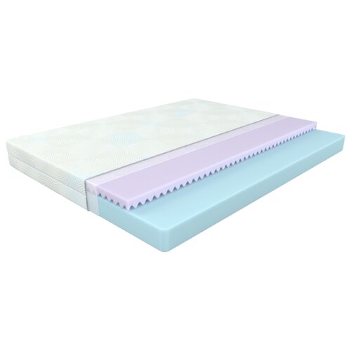 фото Матрас IQ Sleep SPIRIT LITE 140x200 ортопедический белый