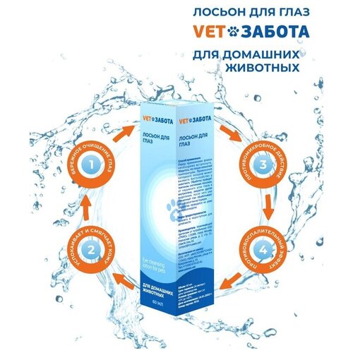 Vetзабота лосьон для глаз для домашних животных , 60 мл