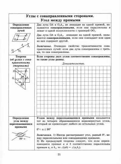 Геометрия. 10 класс. Тетрадь - конспект - фото №3