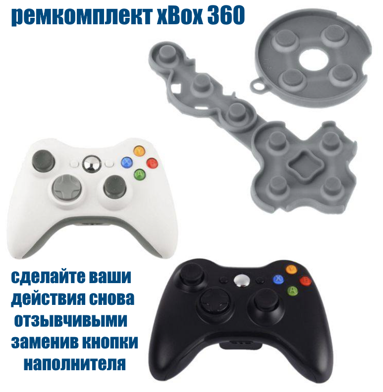 Проводящая силиконовая резиновая прокладка для беспроводного контроллера Xbox 360