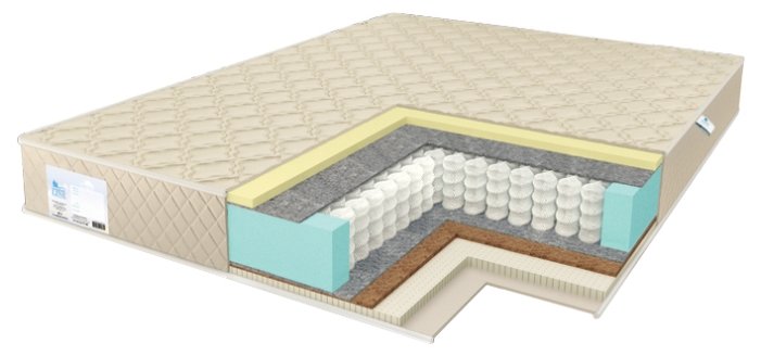 Матрас Comfort Line Memory 2 - Medium Latex 2 TFK (80 / 186)