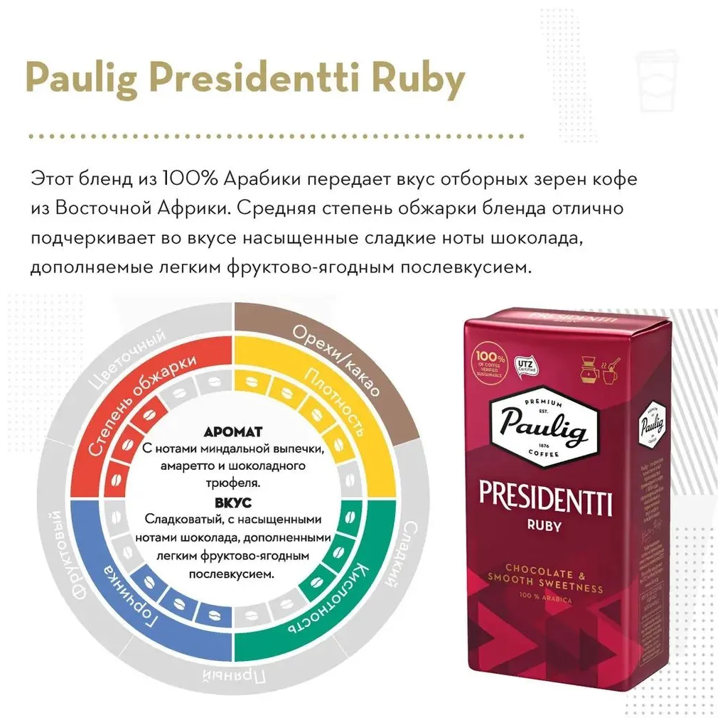 Кофе молотый Paulig Presidentti Ruby, 250 г, вакуумная упаковка, 3 уп. - фотография № 2