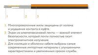 Электрический теплый пол Теплолюкс ProfiMat 180-1.5 270Вт