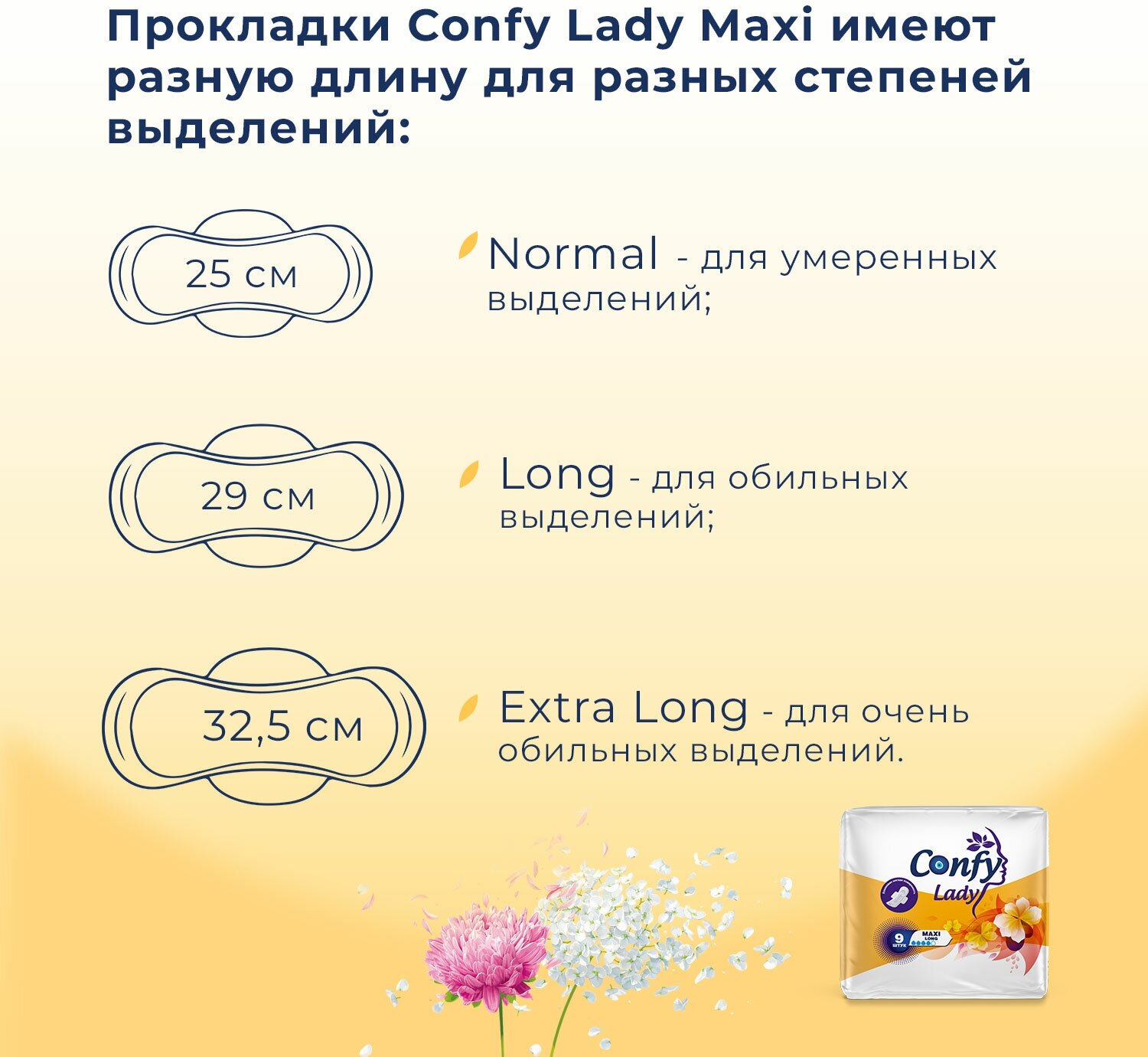 Прокладки гигиенические Confy Maxi Long с крылышками 9шт - фото №9