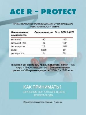 Антиоксидантные Комплексы ACE R-protect 60 капсул Высокоэффективный антиоксидантный комплекс: витамины A, C, E, ресвератрол и Пропиоселен. Здоровье клеток, antiage, иммунная поддержка БАД Арт Лайф