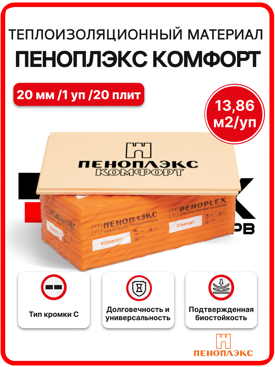 Пеноплекс Комфорт 20 мм ( 1 уп. / 13.86 м2 / 20 плит) Утеплитель из пенополистирола для стен крыши пола