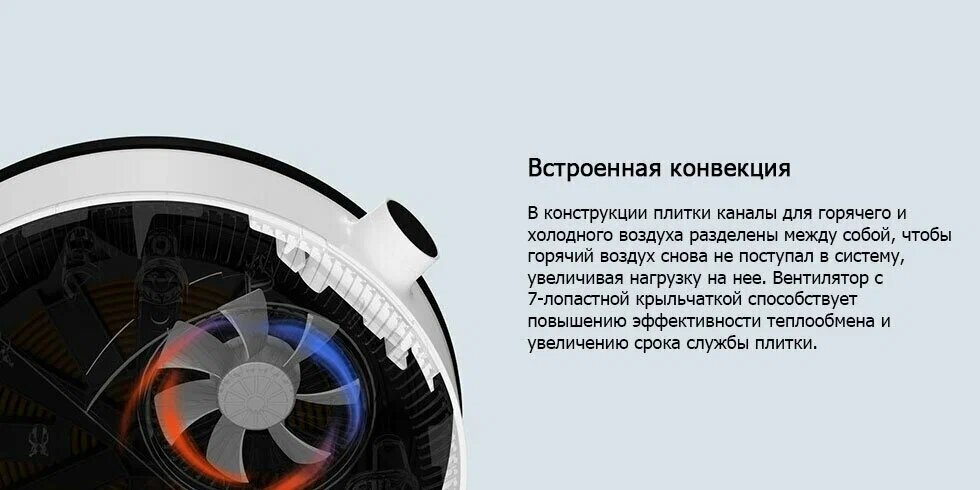 Кухонные Плиты Xiaomi Индукционная плита Xiaomi Induction Cooker Lite EU, конвекция, стеклокерамика