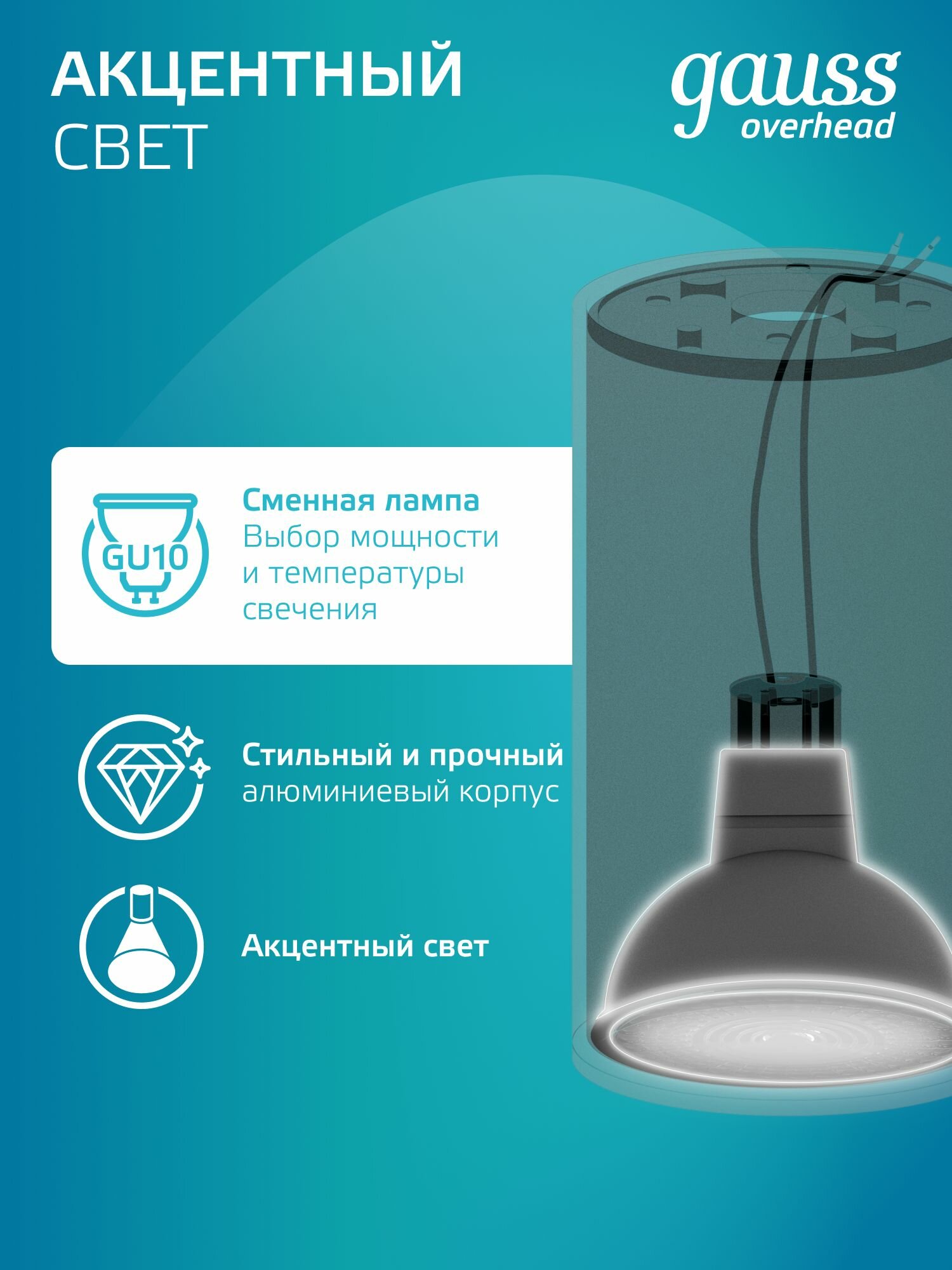 Светильник потолочный накладной под лампу GU5.3 Черный Gauss Basic — фото 1