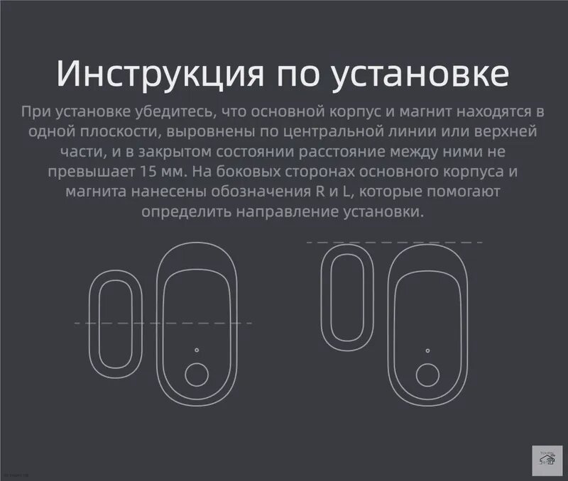 Картинки Датчики дверей и окон Xiaomi Qingping CGH1 Door and window sensors(Mihome APP)