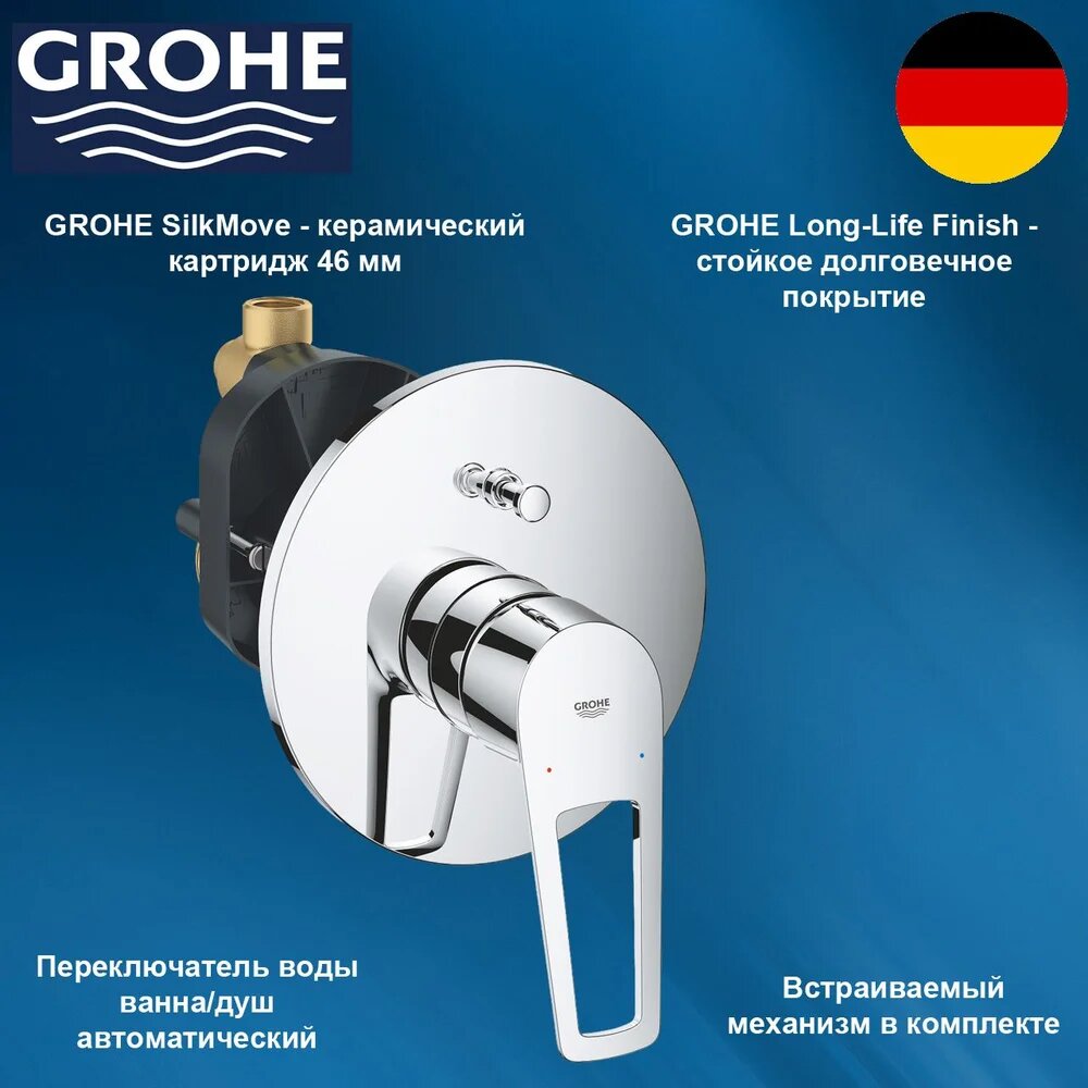 Смеситель для душа Grohe Bau Loop встраиваемый хром