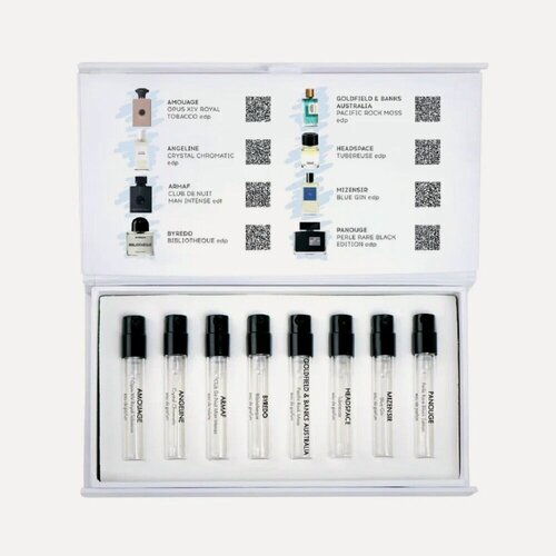 Изображение товара Набор парфюмерии Aroma Box "Стрелец для него", мужской, 8 ароматов по 1,5 мл