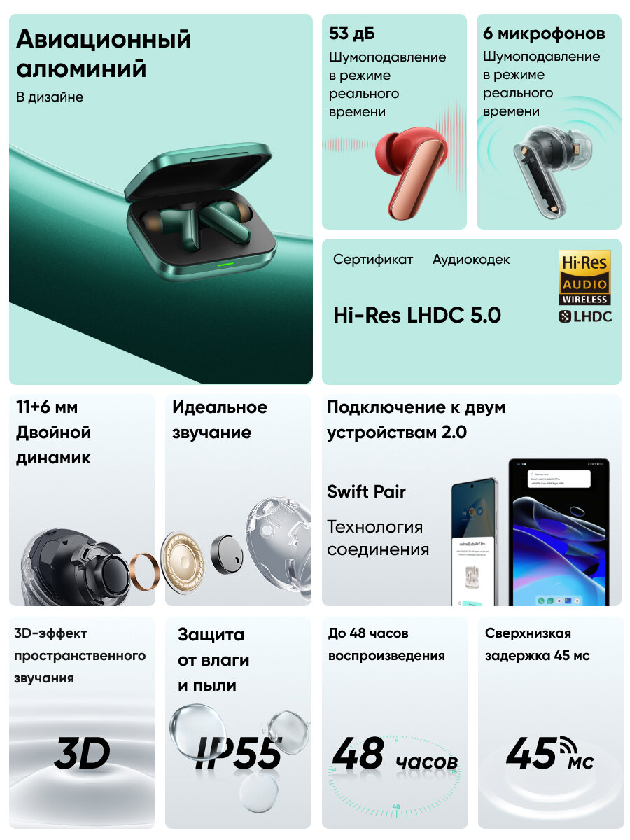 Беспроводные TWS-наушники realme Buds Air 7 Pro, белые — фото 1