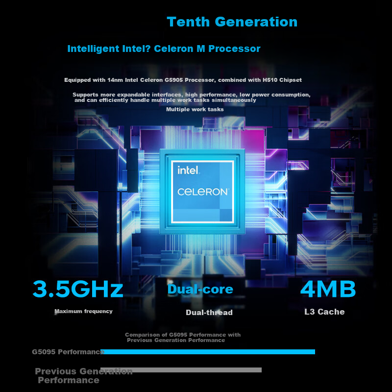 Lenovo Laiku M300 Desktop Celeron G5905 8G 256G Deployment Graphic Design Desktop 3D Rendering Computer Host