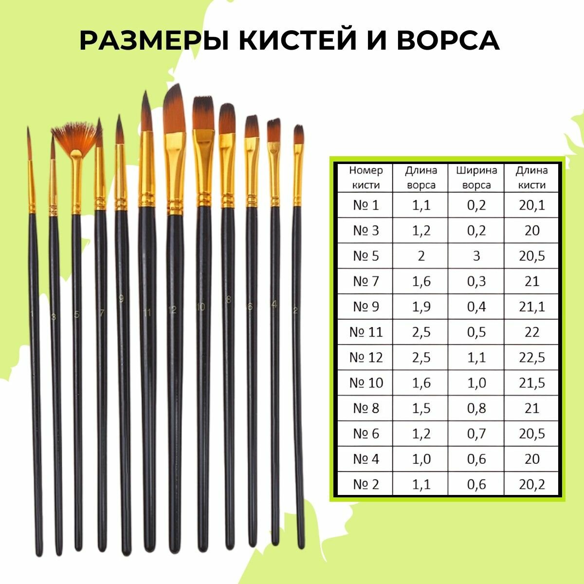 Кисти для рисования набор Айрис 3AS-077, синтетические, 12 штук — фото 1