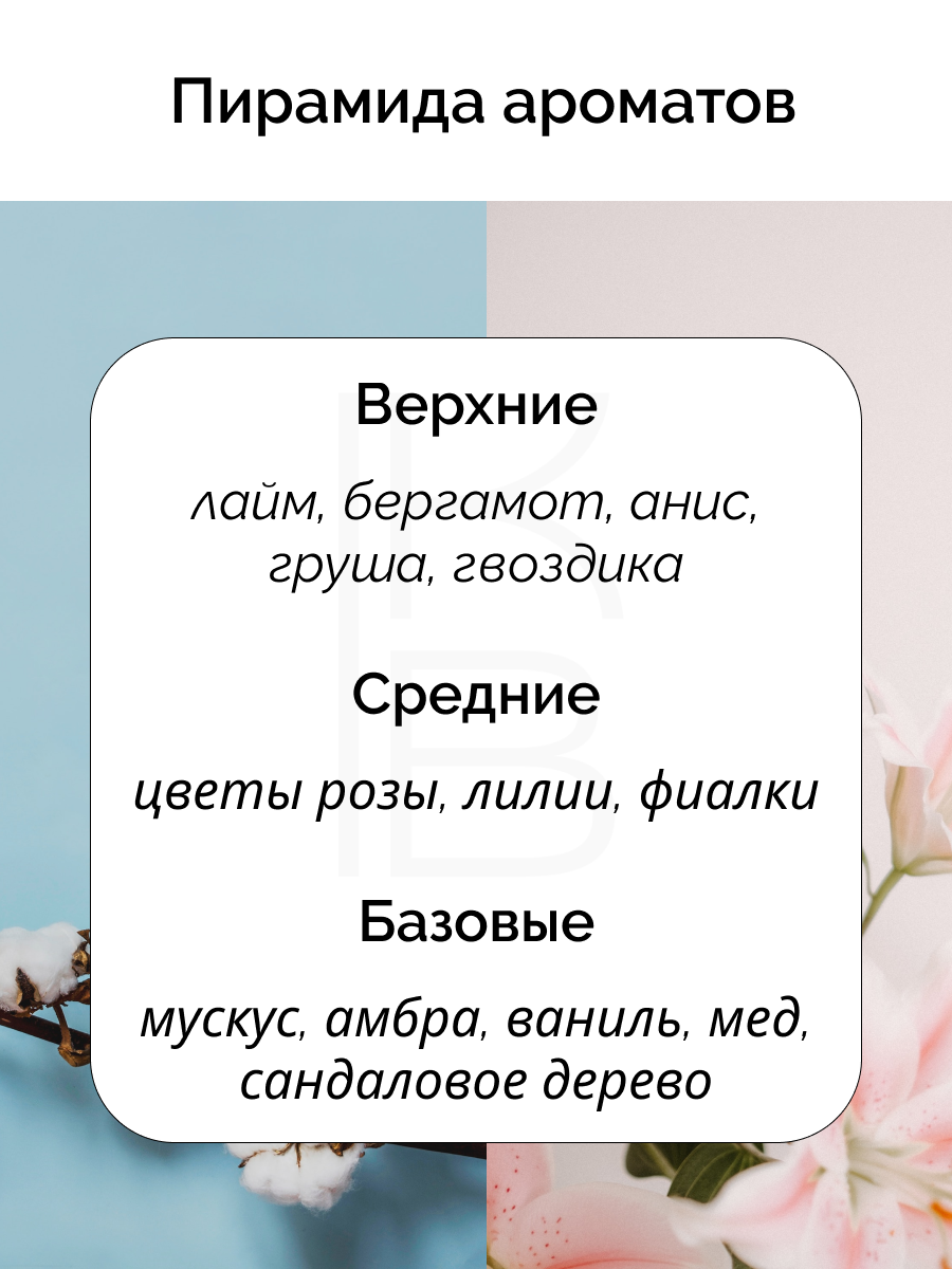 Парфюмированный спрей Dress & Living Clear Perfume No.97 April Cotton W.Dressroom 70 ml/ Спрей для одежды/ BTS — фото 1