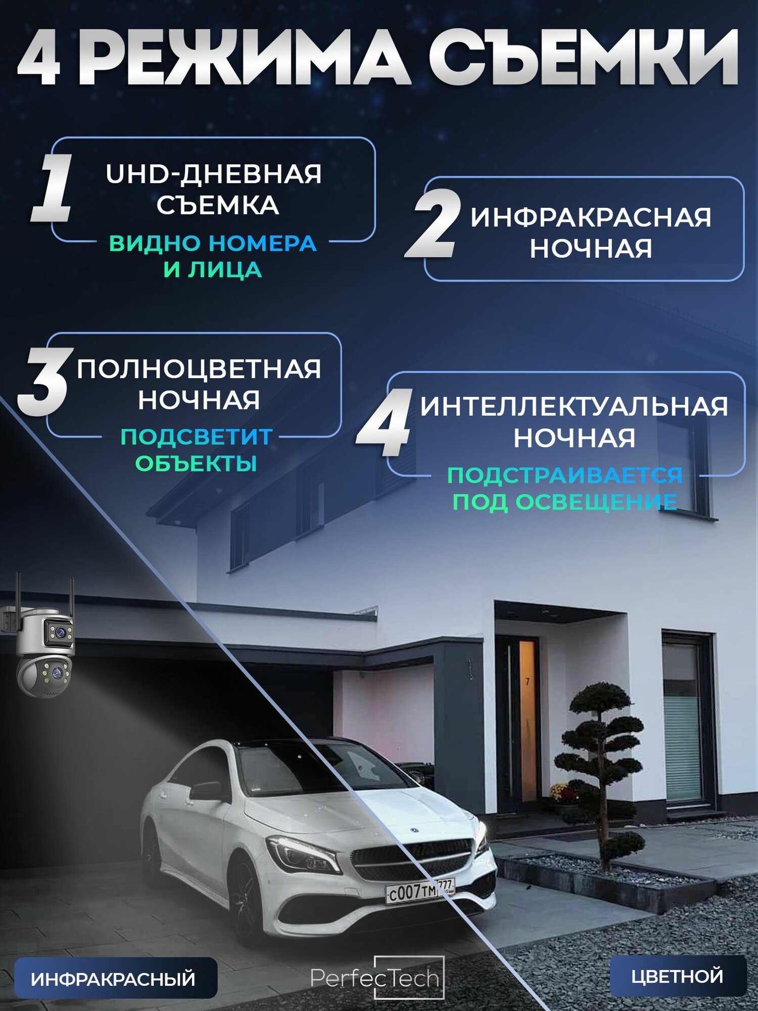 Камера видеонаблюдения уличная Perfectech Focus Wi-fi, Ultra HD, +карта памяти 64 гб, кабель 5м — фото 1