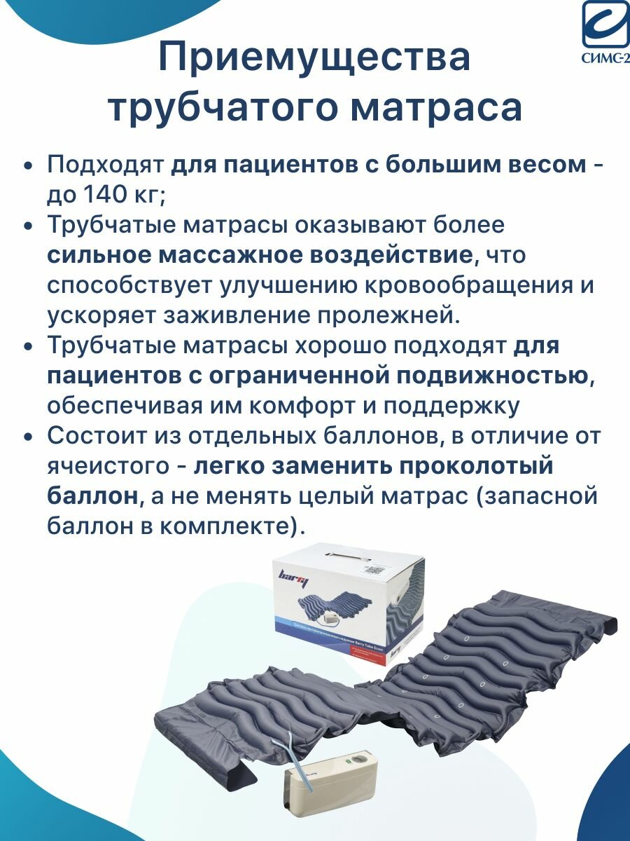 Матрасы Противопролежневые Противопролежневый матрас для лежачих больных с компрессором трубчатый 240х97 см Barry Tube Econ вентиляция, антипролежневый матрац, надувной для пожилых людей