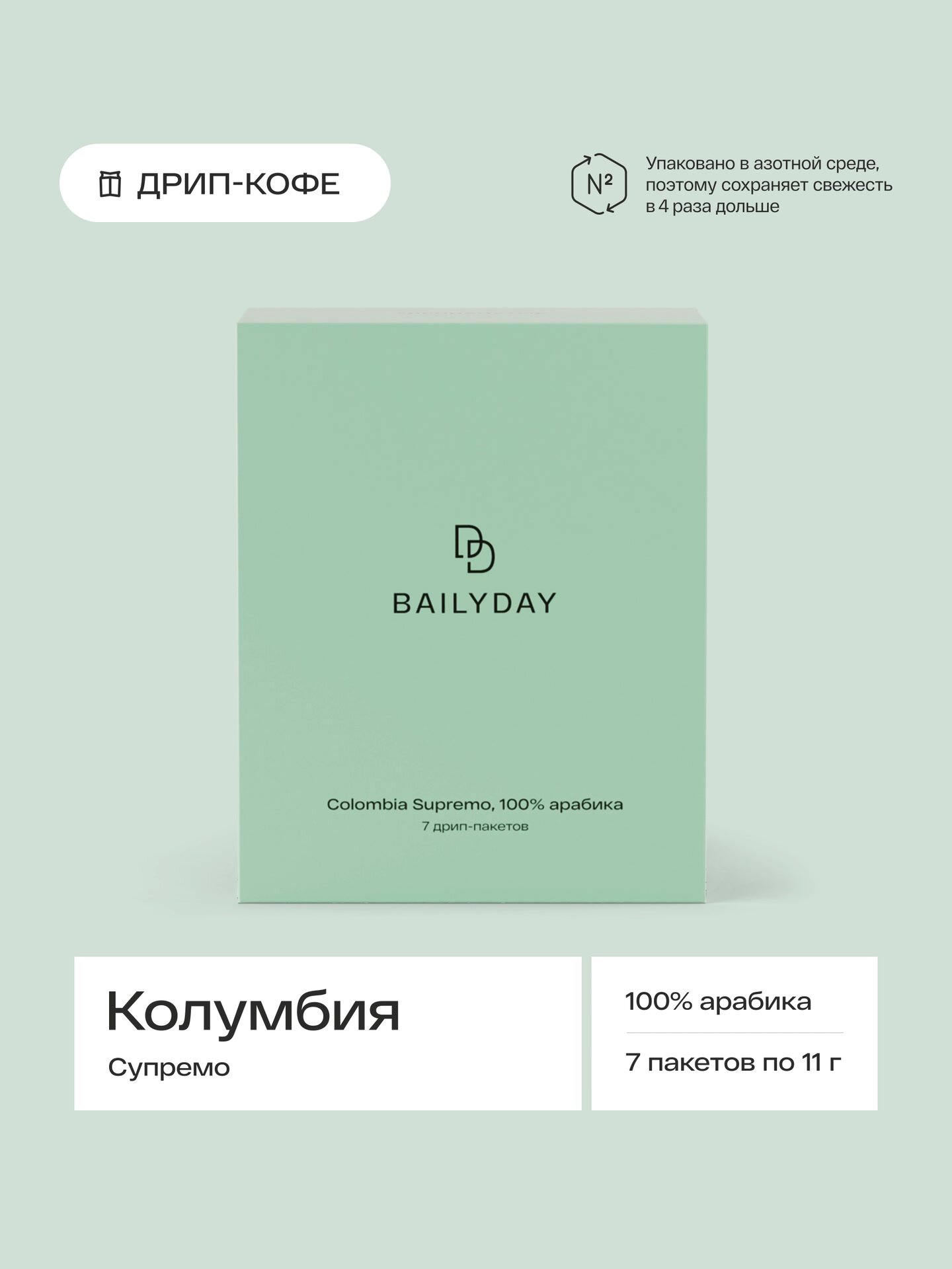 Дрип кофе Bailyday Колумбия Супремо (Молотый кофе в дрип-пакетах) 7 шт. по 11 г — фото 1
