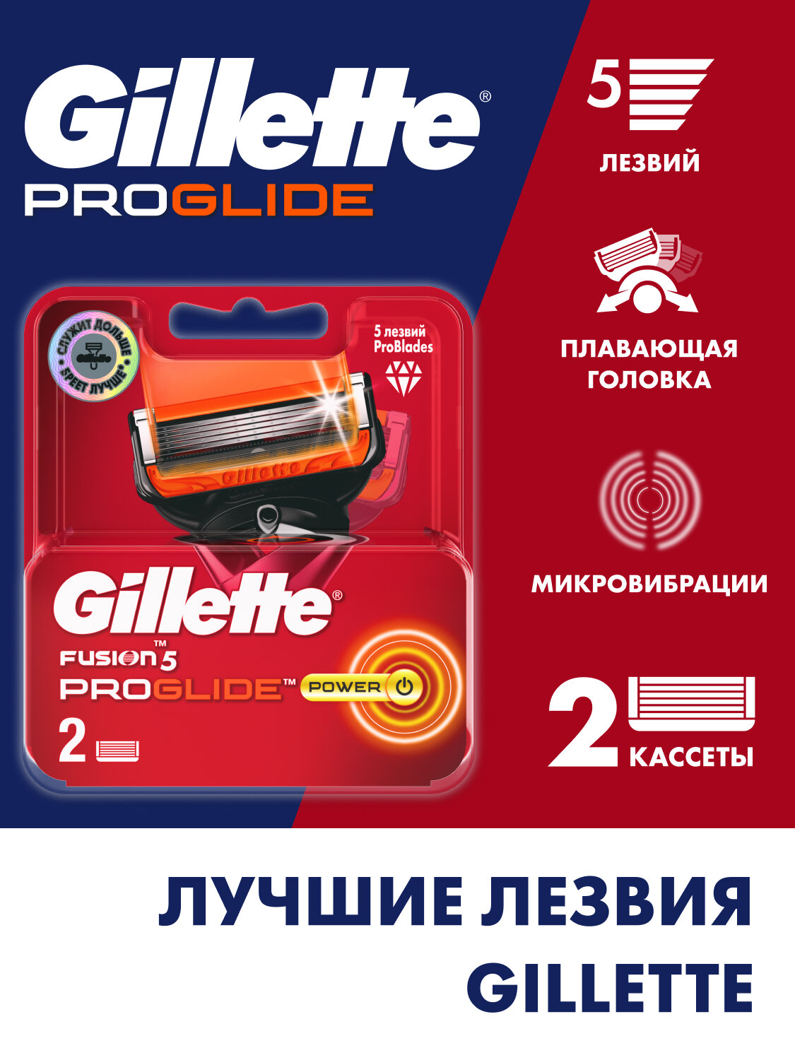 Gillette Fusion 5 ProGlide Power Сменные кассеты для бритья с 5 лезвиями, мужские, 2 шт