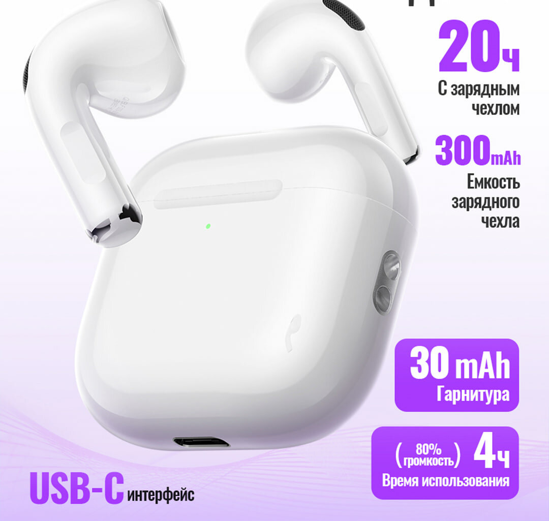 Наушники Borofone True Wireless BW83, лёгкость, комфорт, Bluetooth 5.4, до 4 ч воспроизведения