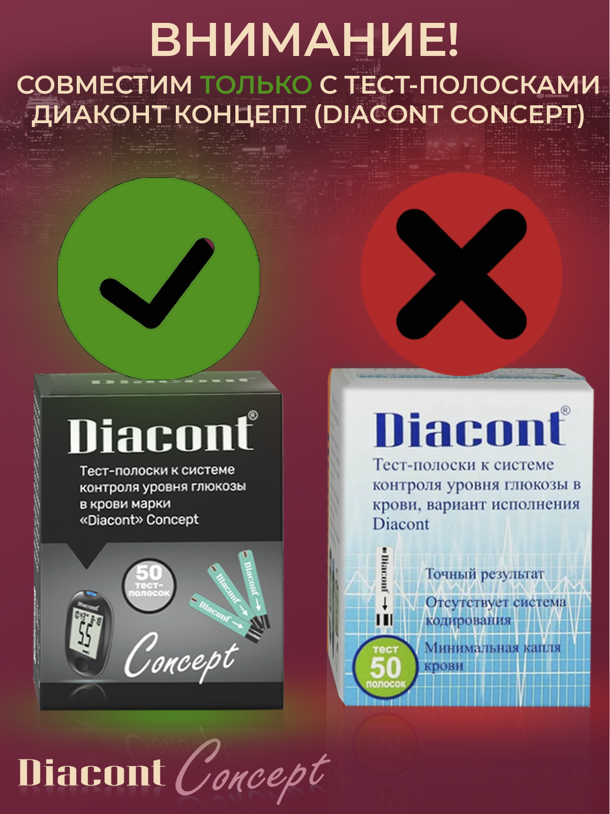 Глюкометры Глюкометр Диаконт Концепт с полосками (10), ланцетами (10) и прокалывателем + 50 полосок