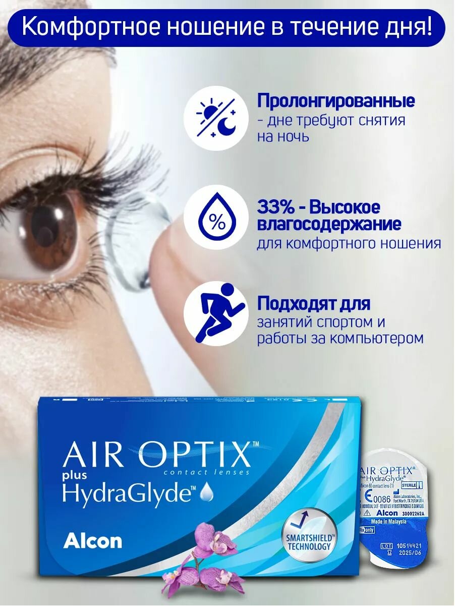 Контактные линзы месячные Air Optix HydraGlyde 6 шт -1.50 / 8.6 Alcon — фото 1