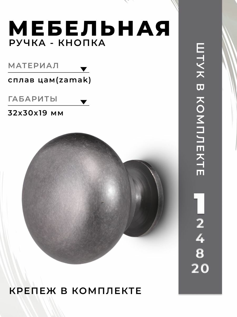 Ручка-кнопка для мебели Inred IN.01.3033.0.AZ ручка для шкафа кухонной мебели античный цинк