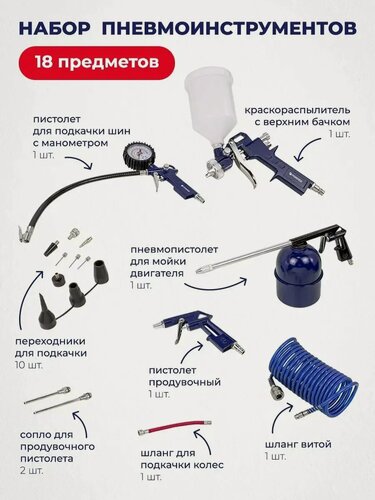 Изображение товара Набор пневмоинструмента 18 предметов, краскопульт