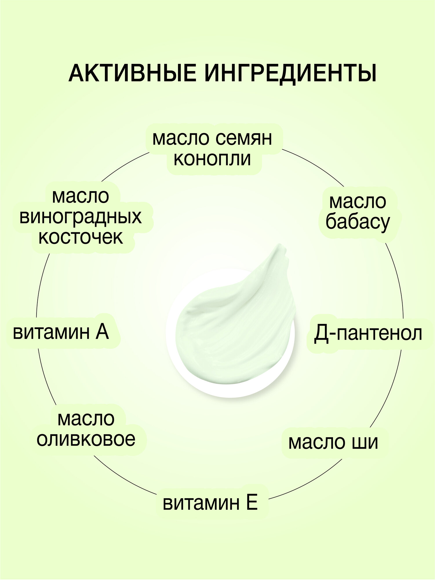Изображение Floresan Набор Молочко для тела питательное и увлажняющее 500 мл х 2