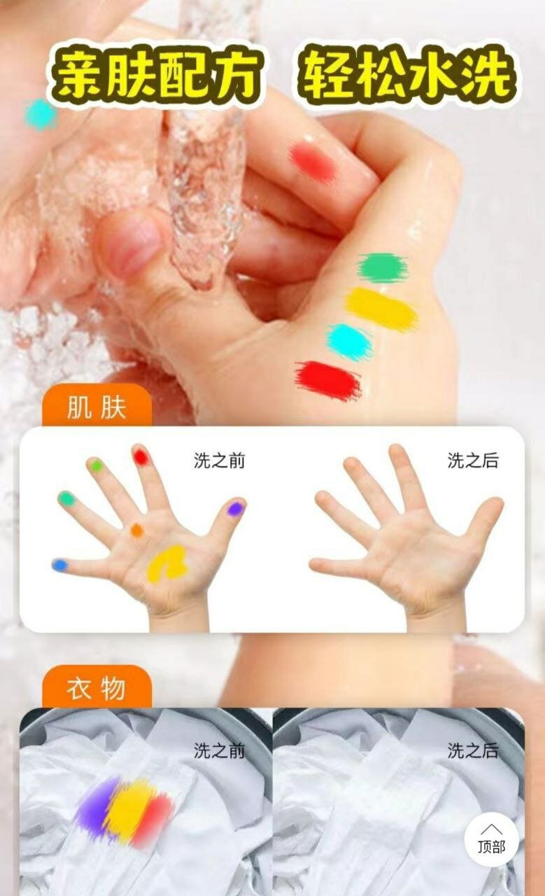 Набор для рисования Baby NC "Finger Painting", 3-5 лет, изучение цветов — фото 1