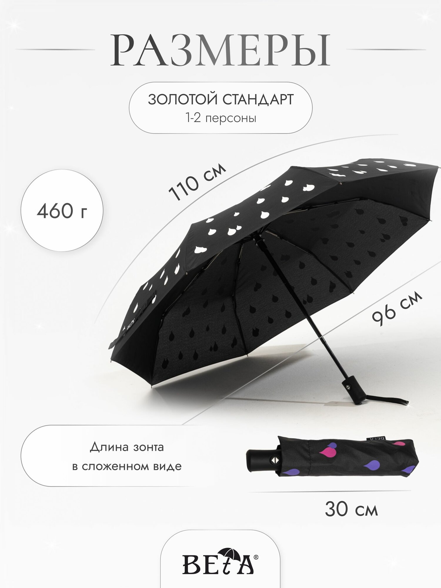 Зонт GALAXY OF UMBRELLAS, черный — фото 1