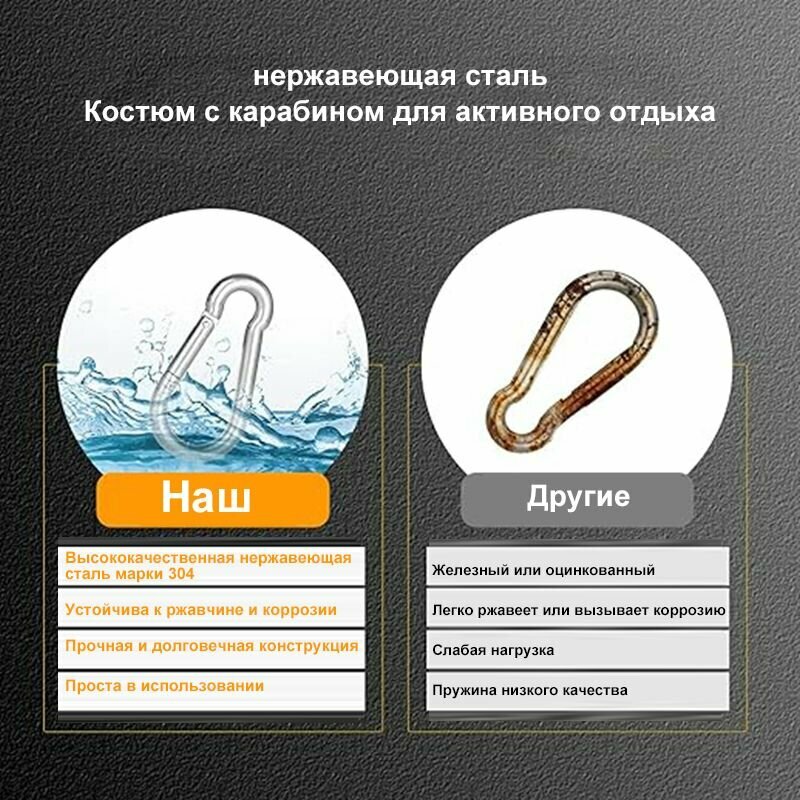 Карабин из нержавеющей стали длина: 70 мм 1 шт