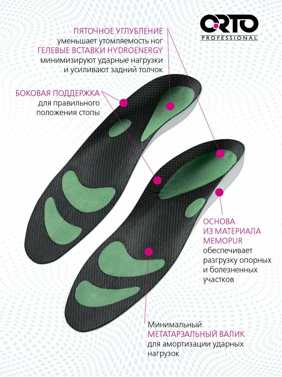 Изображение Стельки ортопедические при плоскостопии каркасные спортивные ORTO Optimum GREEN